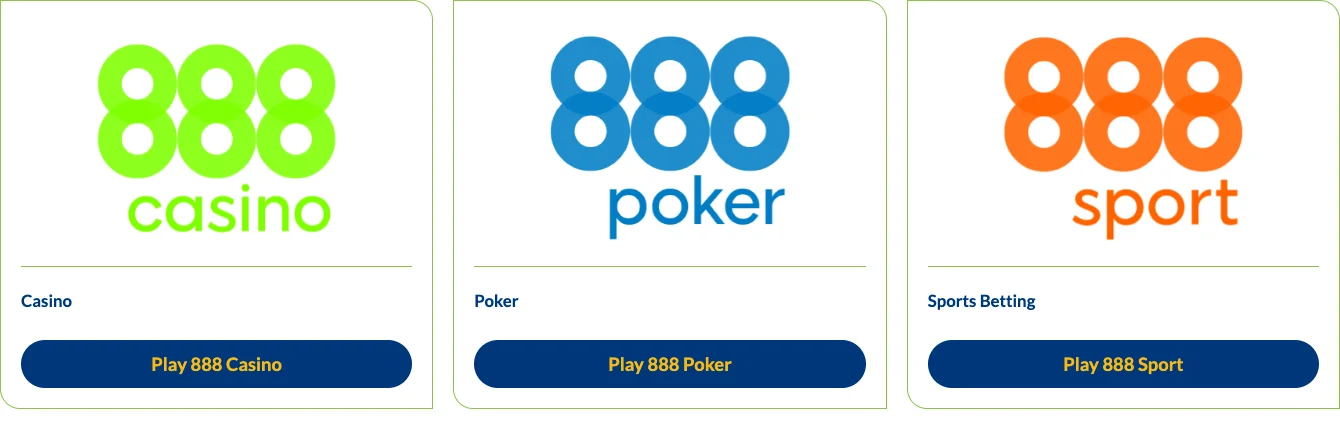 iGaming Ontario listing cards for 888 Casino, 888 Poker and 888 Sport