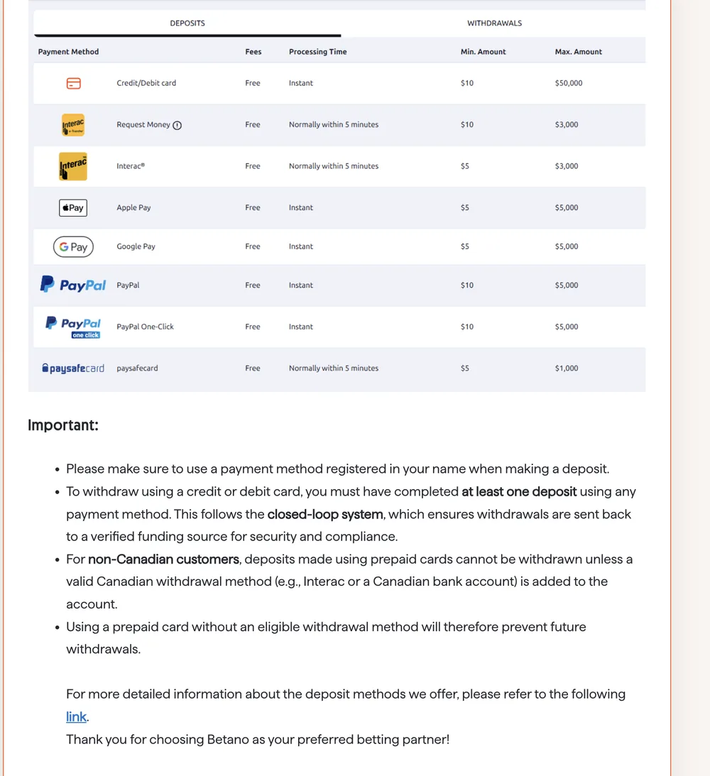 Betano deposit methods graphic with Free fees, Instant or within 5 minutes, and minimums of $5 or $10