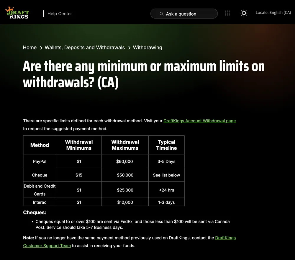 Canada help table of withdrawal minimums, maximums and typical timelines for PayPal, cheque, cards and Interac