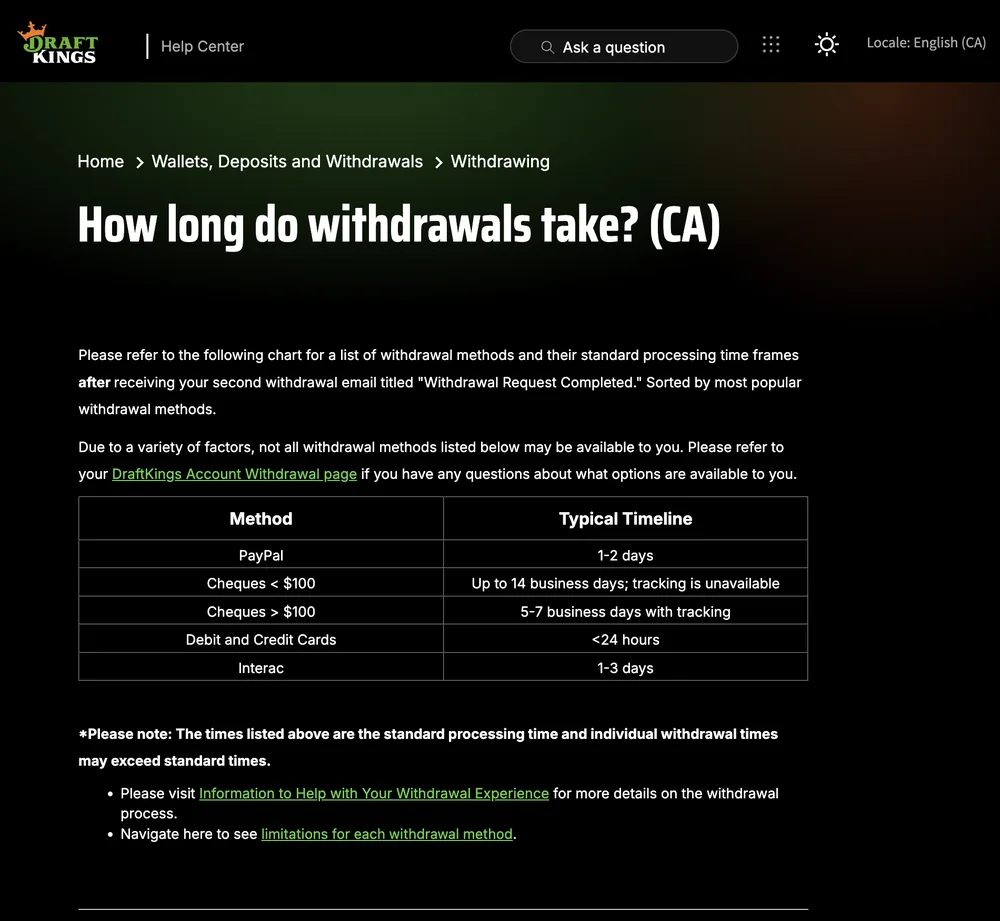 Canada timing chart with PayPal at 1-2 days and separate cheque windows after the completion email
