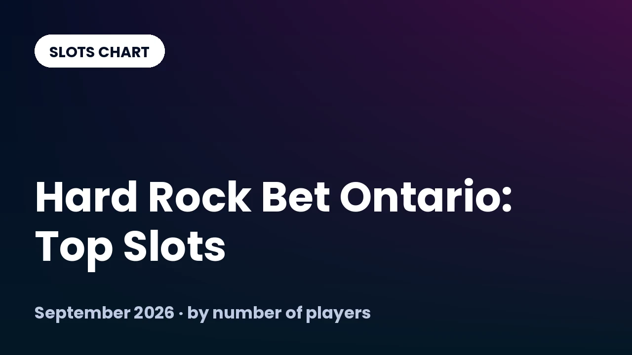 Huff N’ Even More Puff Grand Is Hard Rock Bet’s Most-Played Ontario Slot for September